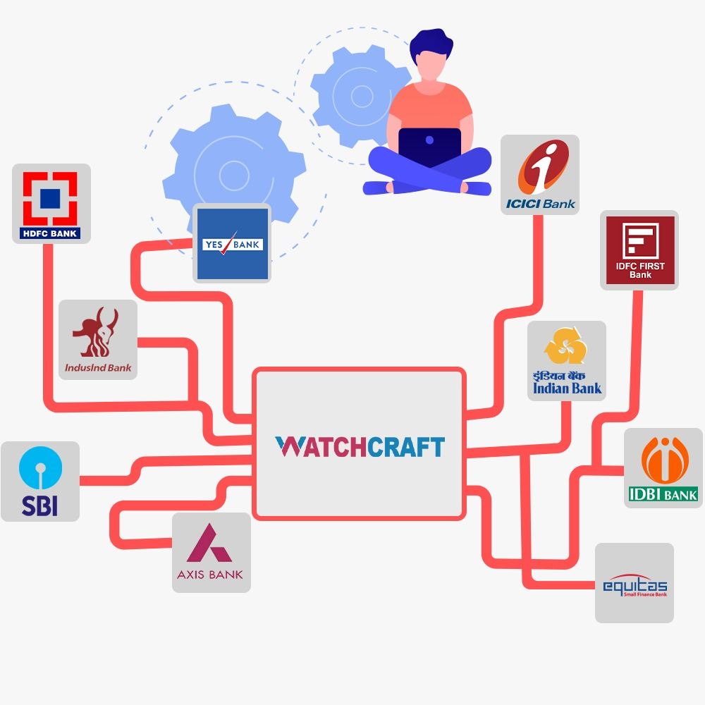 Welcome To Watchcraft